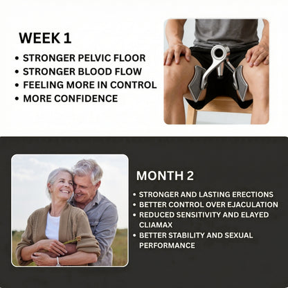 Yluman™ Pelvic Floor Trainer - The Natural Solution for Lasting Performance & Confidence